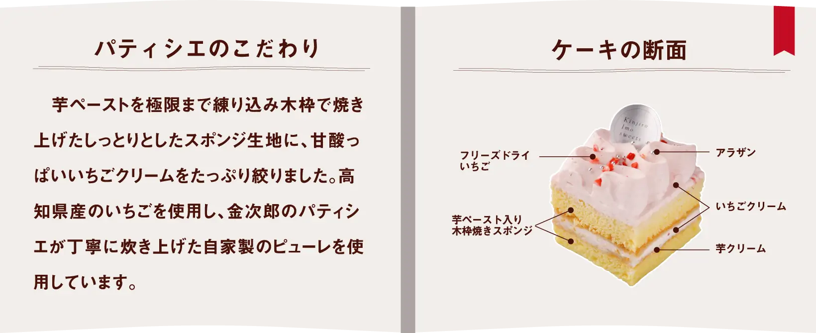 パティシエのこだわり