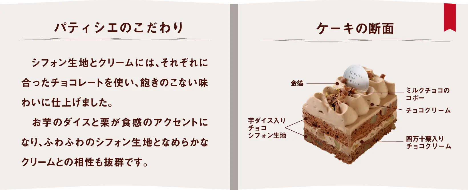 パティシエのこだわり