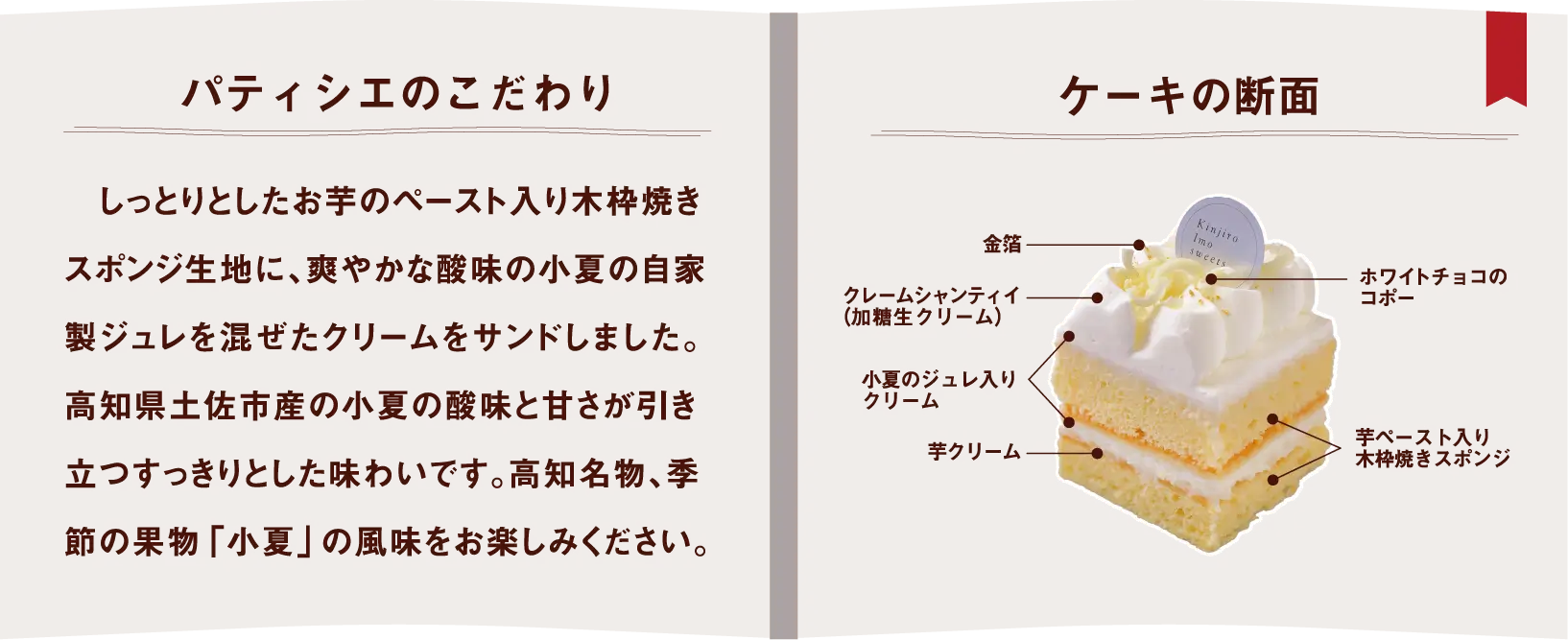 パティシエのこだわり