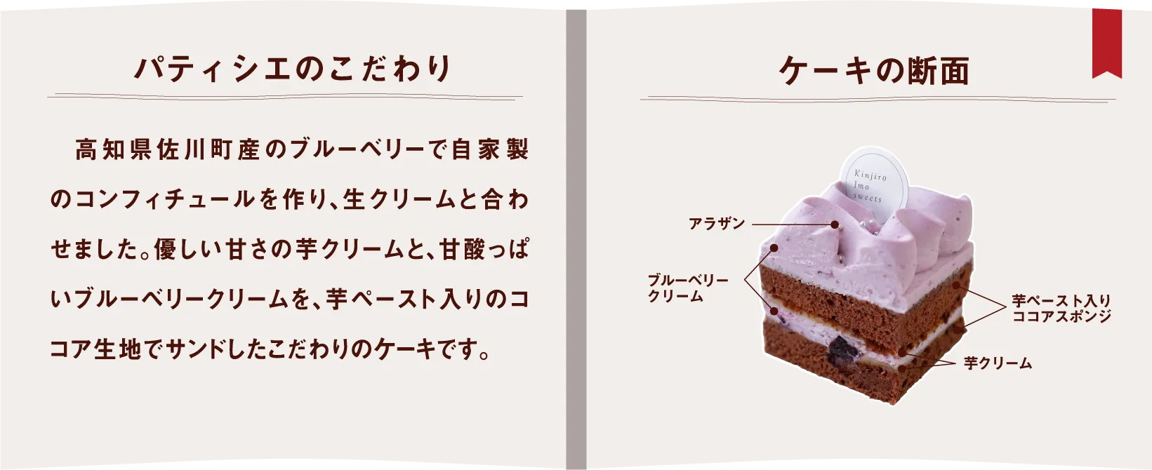 パティシエのこだわり