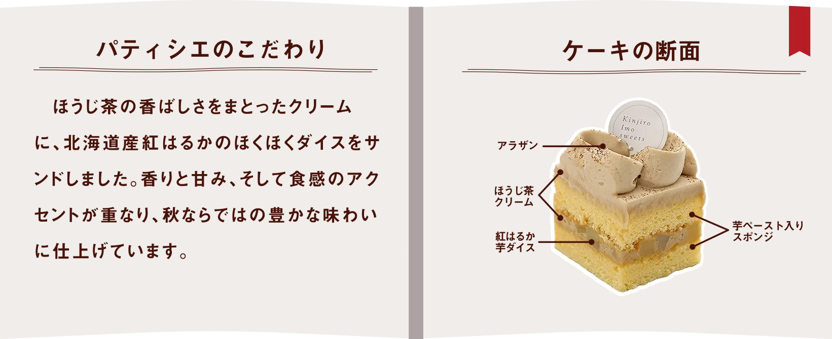 パティシエのこだわり